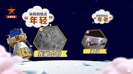 嫦娥五号自述如何月球取土 现场画面曝光【图】