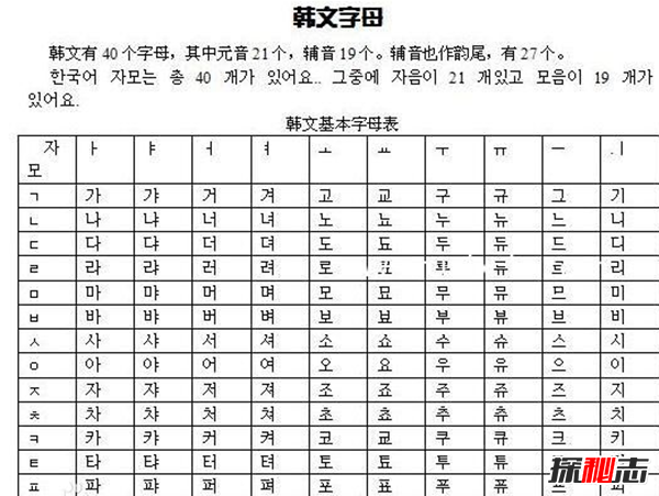 韩国人多少岁开始整容?韩国十大现状最新消息2018