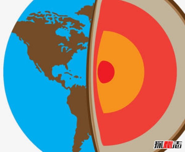 地壳中含量最多的10大元素 你都知道是哪些吗?(极为重要)