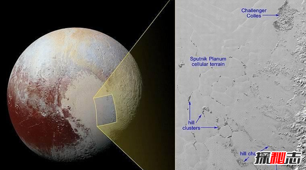 冥王星为什么被除名?2018年冥王星十大罕见现象