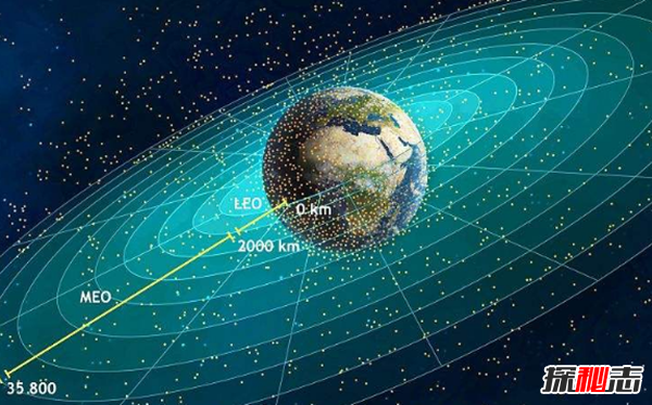 太空中有什么秘密?被科学家隐瞒的12太空秘密