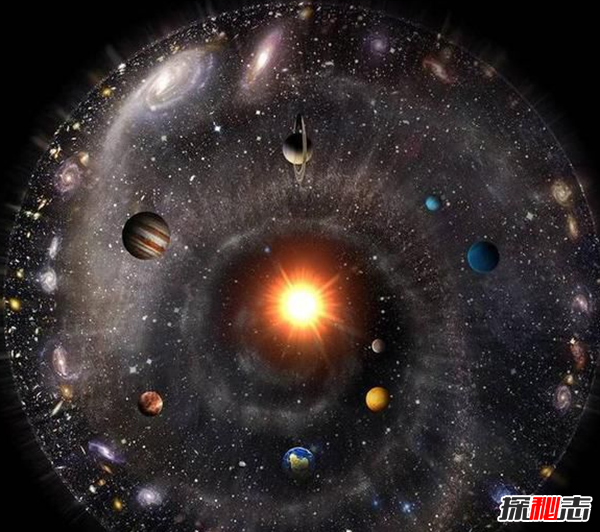 宇宙12级文明划分,地球文明相当于0.75个一级文明