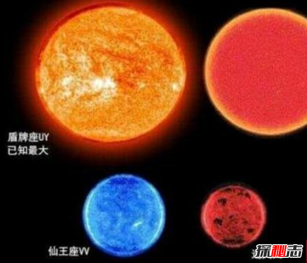 宇宙最大星球十大排名,红超巨星WOH G64处星球末期(预2000后爆炸)