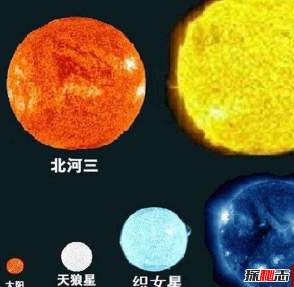 宇宙最大星球十大排名,红超巨星WOH G64处星球末期(预2000后爆炸)