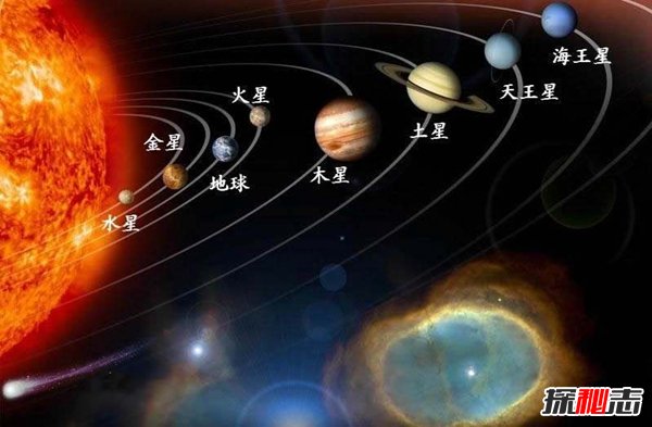 太阳系是个监狱骗局,人类竟然是被外星人送到地球的