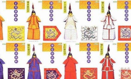 清朝时期的八旗分别是哪八旗？满洲八旗有哪些机构？