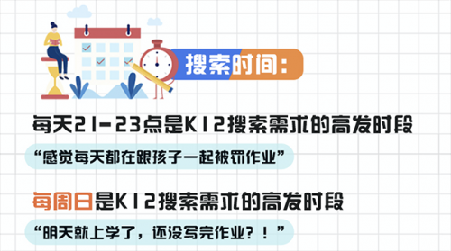 K12用户都在百度上搜些啥？百度发布《K12教育内容消费洞察报告》