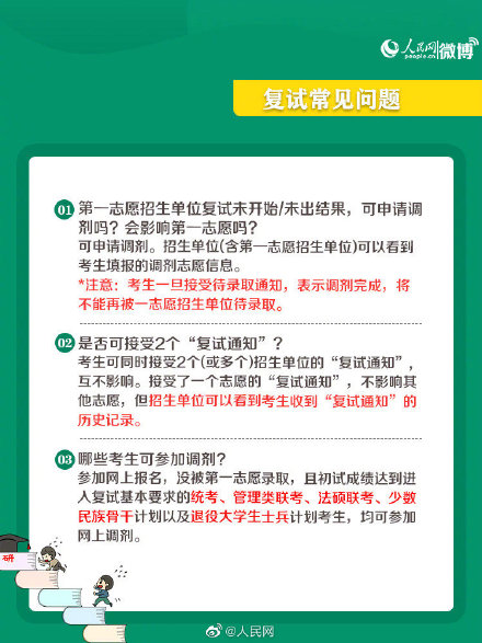 2021考研复试时间是几月几日 2021考研复试实用攻略 