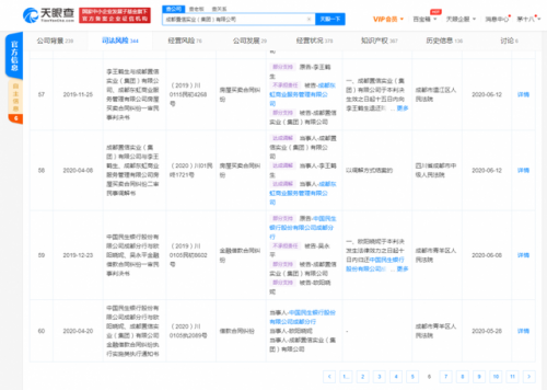 成都一养老项目爆雷套住7亿资金 成都置信实业：房子卖出去再退钱