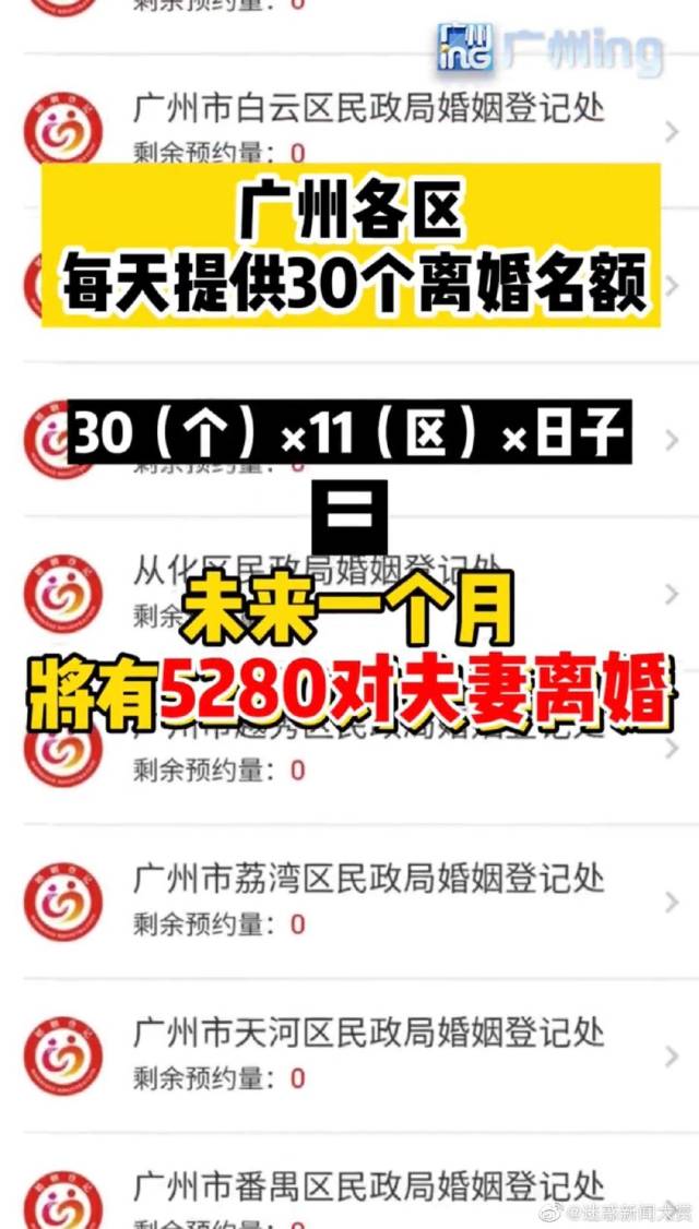 黄牛代抢广州离婚名额每单600元是怎么回事？为何离婚预定这么难？