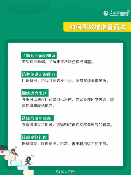 2021考研复试时间是几月几日 2021考研复试实用攻略 