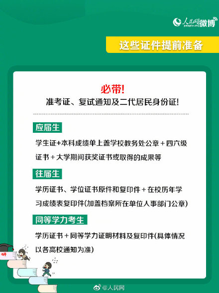 2021考研复试时间是几月几日 2021考研复试实用攻略 