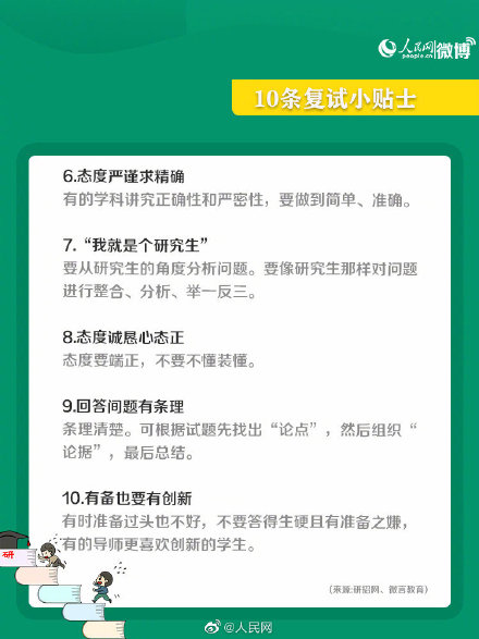 2021考研复试时间是几月几日 2021考研复试实用攻略 